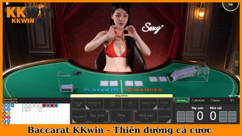 Baccarat KKwin