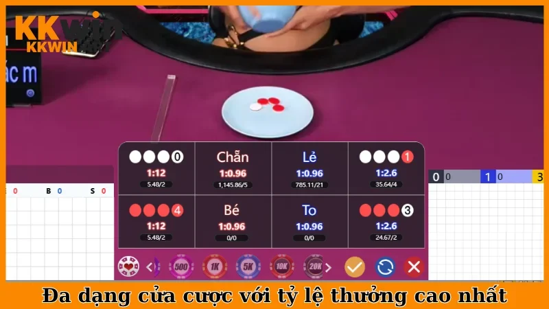 Đa dạng cửa cược với tỷ lệ thưởng cao nhất