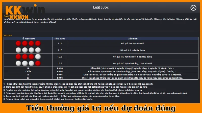Đa dạng cửa cược với tỷ lệ thưởng cao nhất