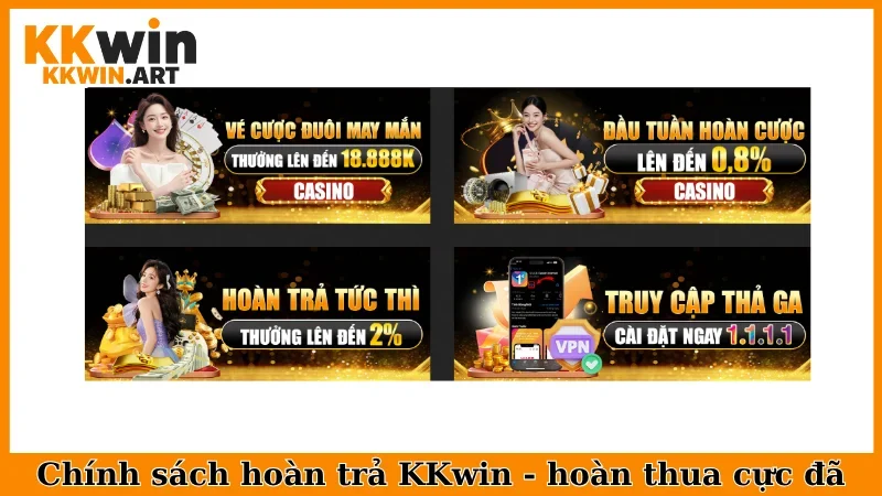 Chính sách hoàn trả