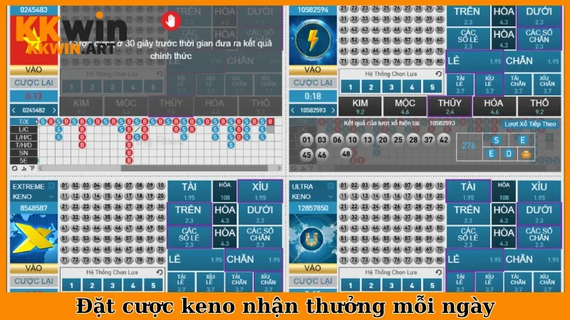 Đặt cược keno nhận thưởng mỗi ngày