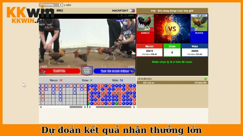 Dự đoán kết quả nhận thưởng lớn