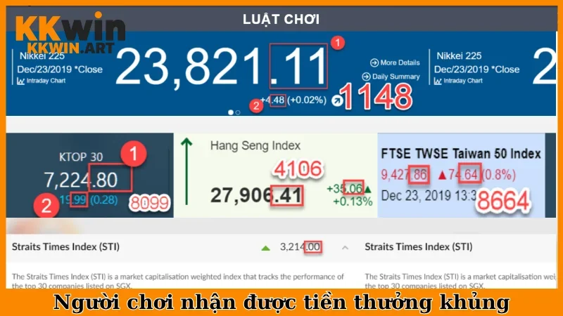 Người chơi nhận được tiền thưởng khủng