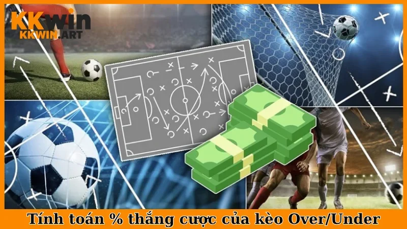 Tính toán % thắng cược của kèo Over/Under